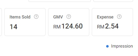 PROGRAM SUBSIDI SHOPEE ADS TUDUNGSICOMEL 😊 1 WhatsApp Image 2020 12 10 at 23.30.01